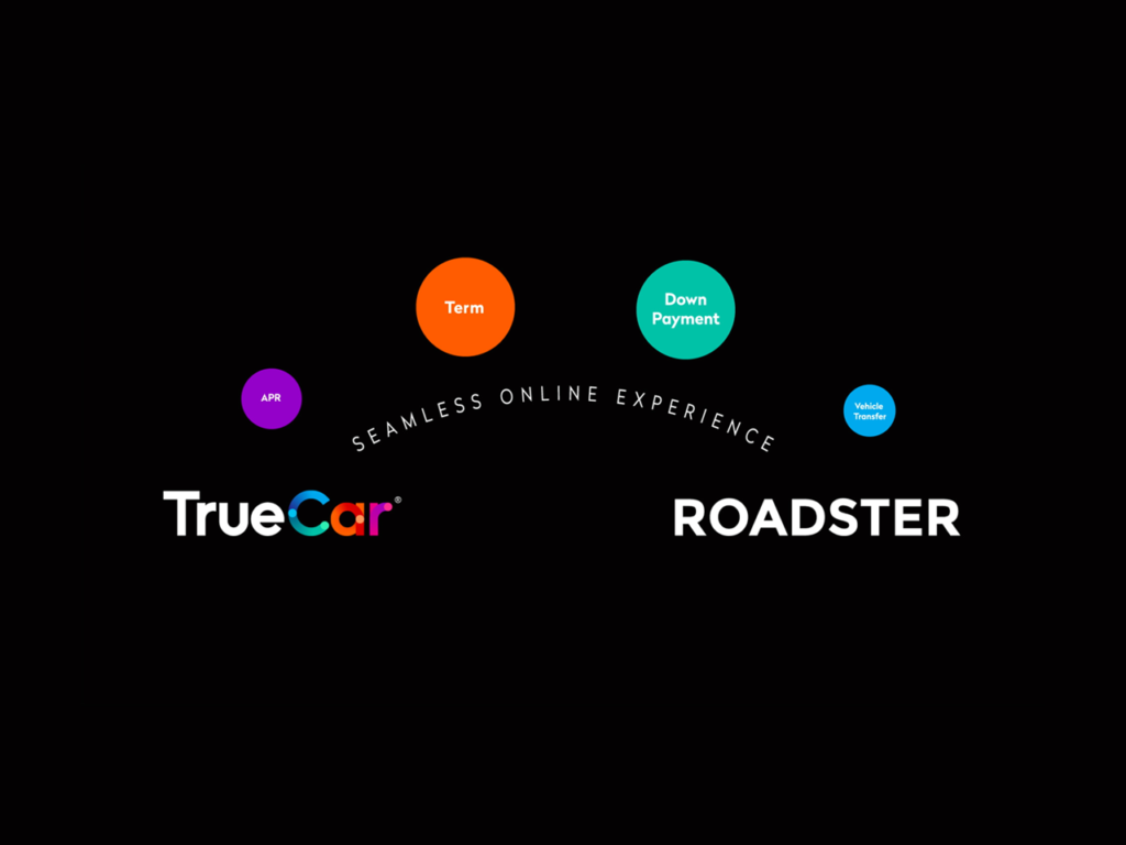 Truecar Header TrueCar and Roadster Partner to Deliver End-to-End Car Buying ...